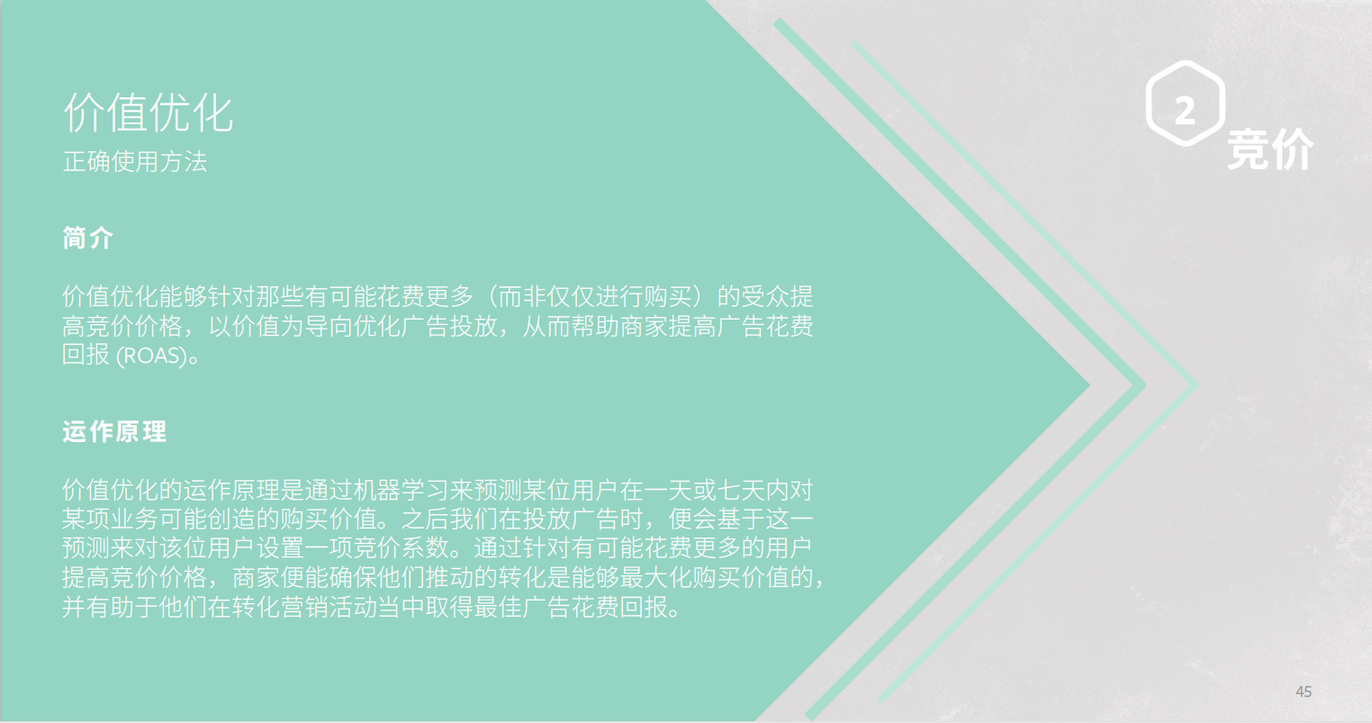 App的竞价与优化的策略建议