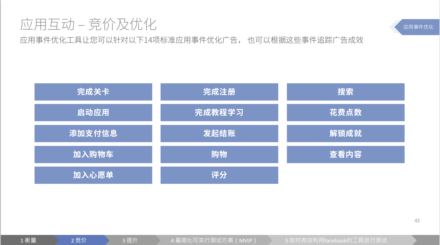 App的竞价与优化的策略建议