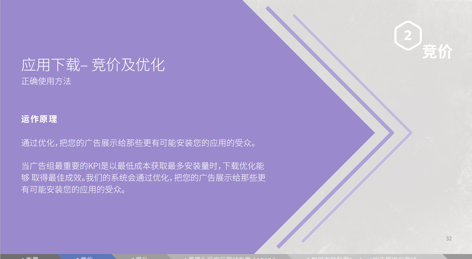 App的竞价与优化的策略建议